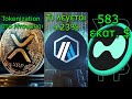 CRYPTONEWS:Dubai homes in XRP, Arbitrum new rumors, Hyperliquid Strategies