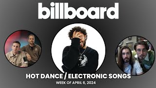 Top 50 Billboard Hot Dance/Electronic Songs | Week Of April 6, 2024