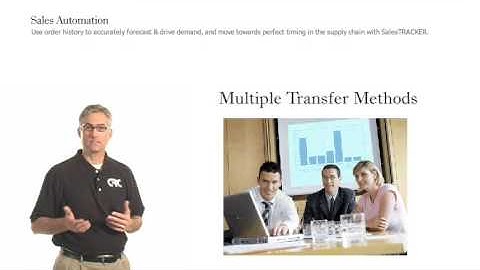 Sales Force Automation (SFA) Maximize Field Sales with State of the Art Tools