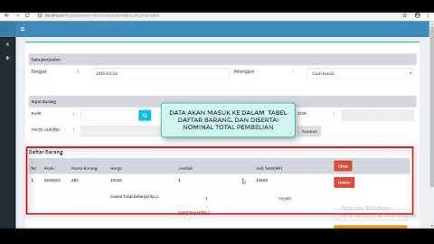 Membuat Tampilan Penjualan dengan Codeigniter dan MYSQL berbasis web | Yurmita Vira Fidiansah