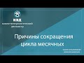 1107  Причины сокращения цикла месячных