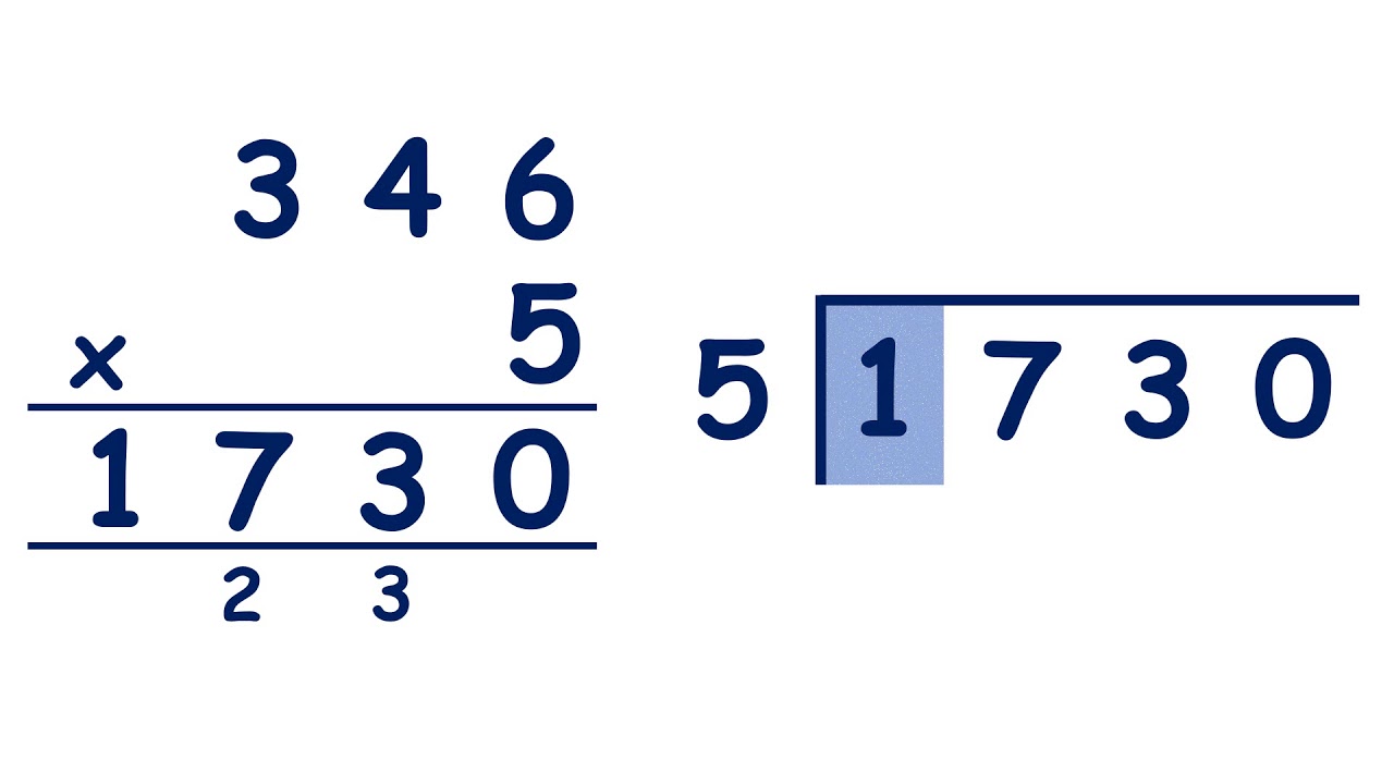 use-the-inverse-operation-to-check-for-multiplication-and-division