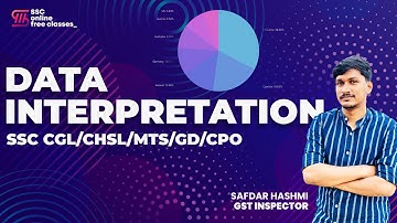 DATA INTERPRETATION || MATHS || SSC MALAYALI ONLINE COURSE || CGL, CHSL, MTS, GD, CPO
