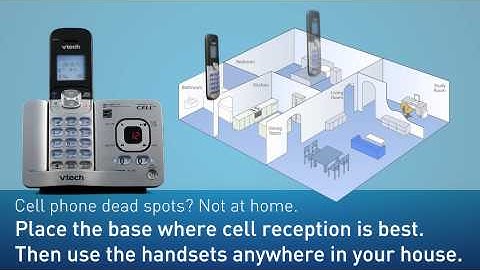 VTech® DS6521-2 Connect to Cell™ Cordless Phone System