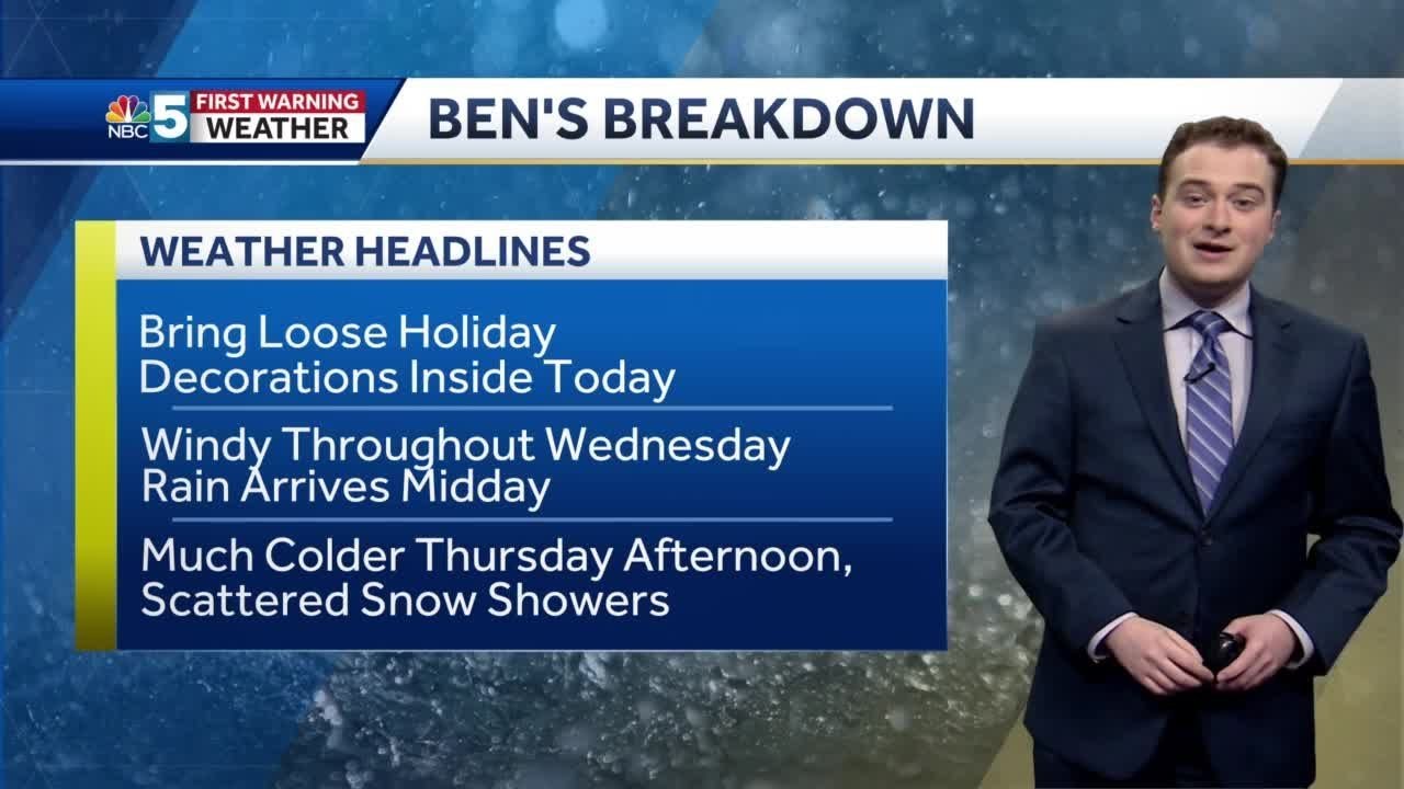 Video: Quiet Tuesday ahead of rain & wind (11-29-22) - YouTube