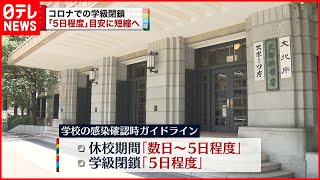 【文科省】休校や学級閉鎖期間の目安を短縮へ