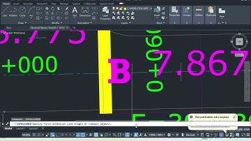 Hydraulic calculation of Pipeline (pipeline design) for irrigation and water supply project. Part-01