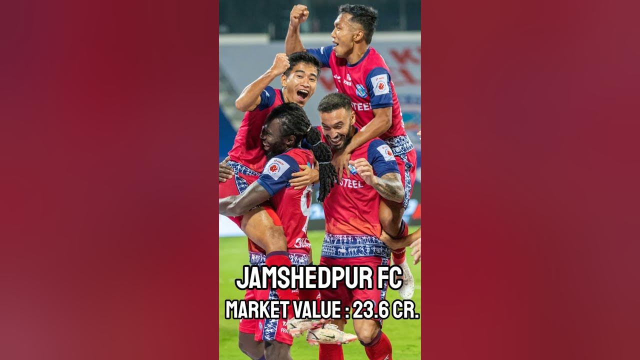 isl-clubs-market-value-indian-super-league-2023-24-keralablasters