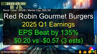 Red Robin Gourmet Burgers (RRGB|$58.3M) - 2025 Q1 Earnings Analysis
