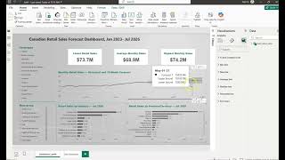 LAb#4 BDAT 1006 DATA VISUALIZATION