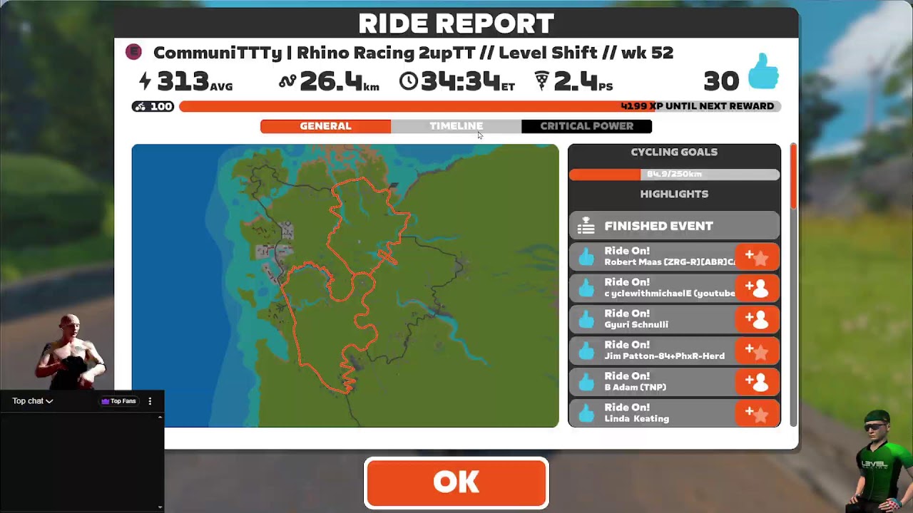 Jamie Cahill | Zwift | CommuniTTTy 2up TT | Gentil 8