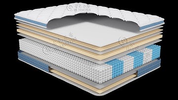 №199 3DSmax mattress section modeling and rendering tutorial