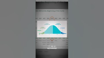 В 2030 г произойдёт Переломный Момент! #биткоин #деньги #shorts