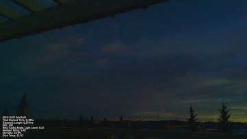 10/07/2018 Raspberry Pi Timelapse