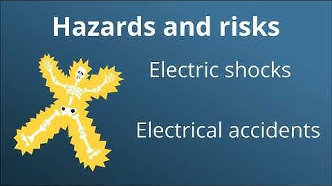 NEBOSH Certificate - Introduction to Element 11