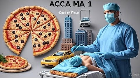 ACCA MA1 Chapter 4 | Mastering Cost Units Made Simple! | Exam-Focused Explanation