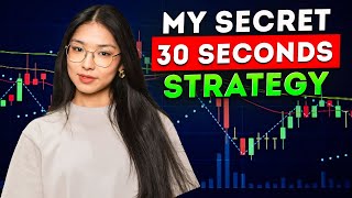 Small Balance Trading Strategy | Binary options trading | Binary options