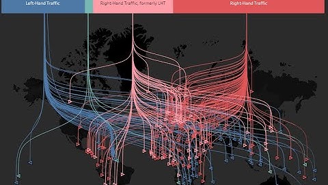 Rarest Sankey Chart -The Most Difficult Visualization on Tableau and Linking with World Map