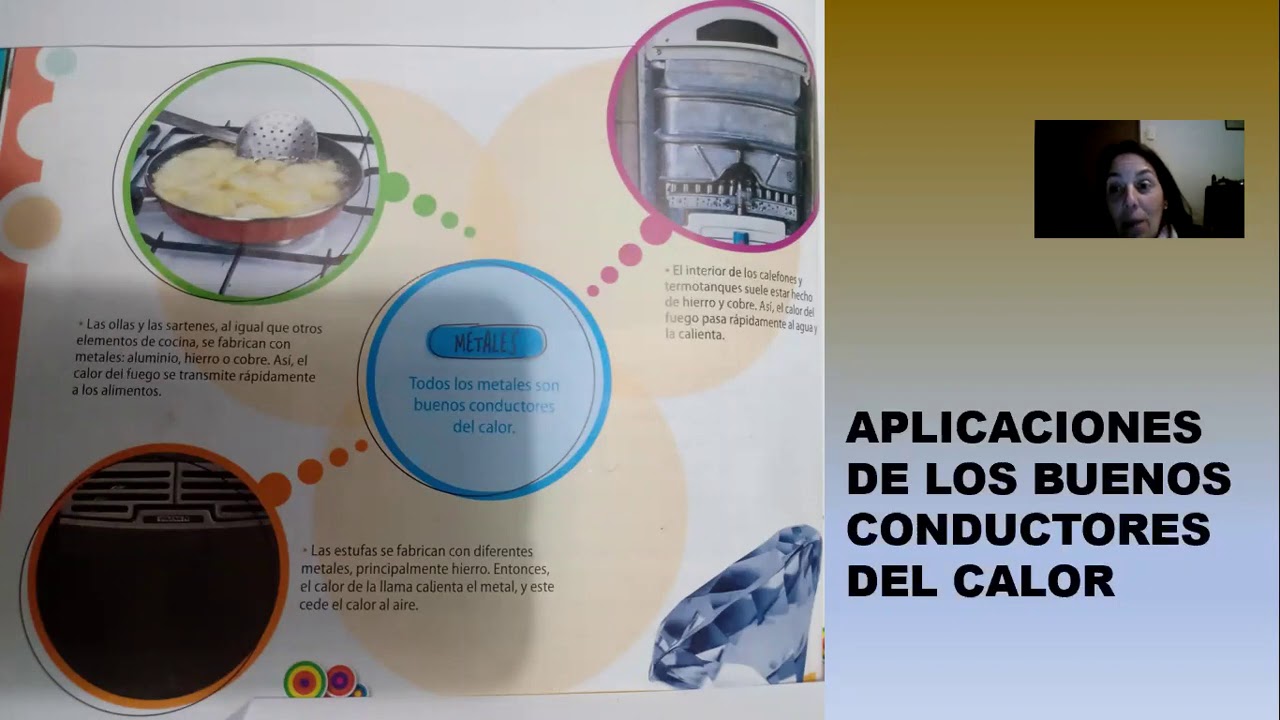 BUENOS Y MALOS CONDUCTORES DEL CALOR - YouTube