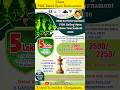 FIDE Rated Open Tournament - 30 April To 3rd May #chess #tournament #fide #open #chengalpattu