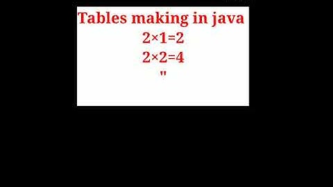 multiplication table making in java #java #shorts #youtubeshorts