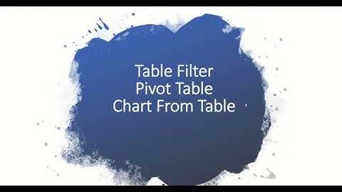 Confluence For Beginners - Table Macro(Lesson-7)