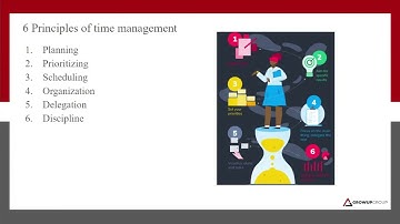 Mastering Time Management: Strategies to Boost Productivity and Achieve Your Goals