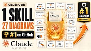 A Single Claude Code Skill Just Hit #1 on GitHub — 27 Diagram Types