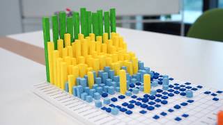 Virtual Reality Data Visualization and BI Dashboards
