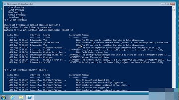 Powershell Training Part 4 | Powershell | Tutorial | Training Videos
