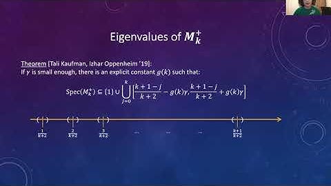 Chernoff Bound for High-Dimensional Expanders