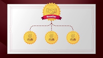 Become a Deskera Partner to leverage business technology