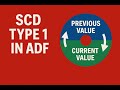 SCD Type 1 Explained with Example | Slowly Changing Dimension ADF Tutorial in Hindi