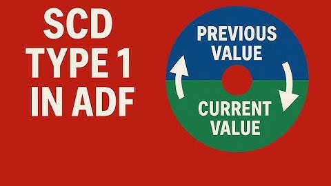 SCD Type 1 Explained with Example | Slowly Changing Dimension ADF Tutorial in Hindi