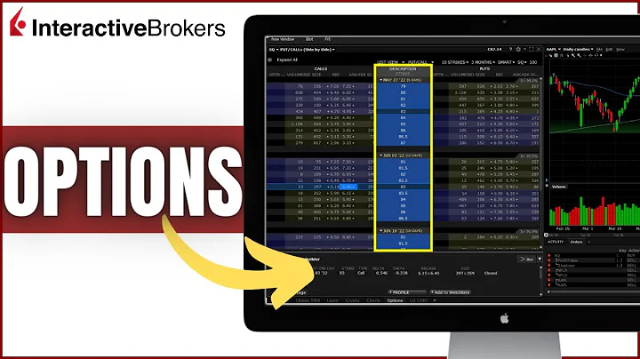 Trading Options on Interactive Brokers | Step-by-Step Tutorial on Trading Options