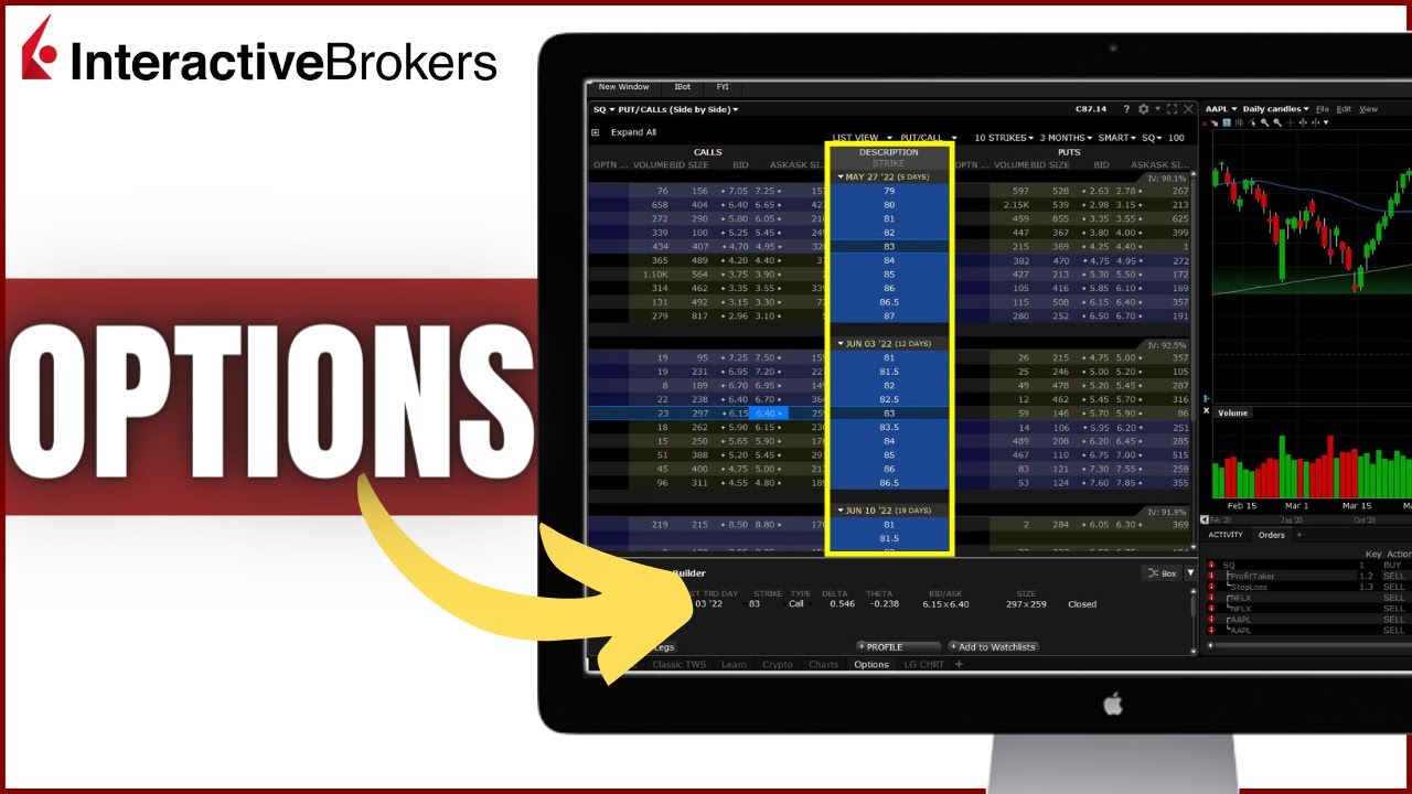 interactive brokers option assignment fee