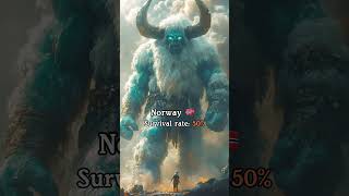 Countries As Final Bosses