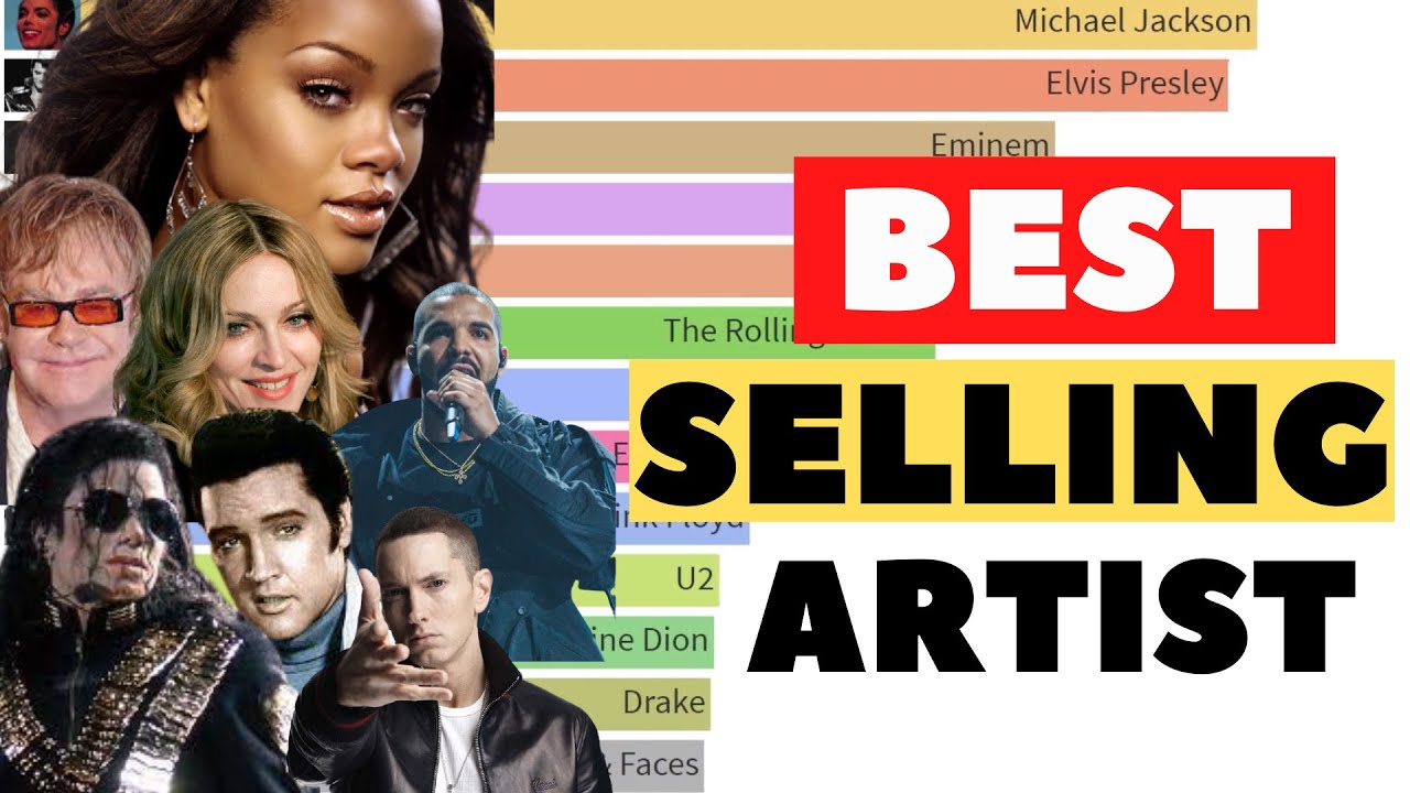 Best Selling Music Artists WORLDWIDE (1957 2021) World's Best