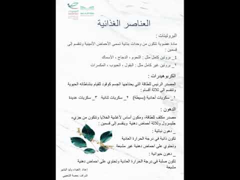 أوراق عمل الطالبات١ جميع الدروس لشعبة١