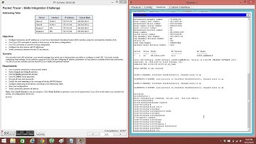 1.3.1.3 Packet Tracer – Skills Integration Challenge