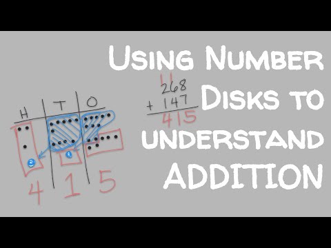 eureka math reviews Addition with number disks