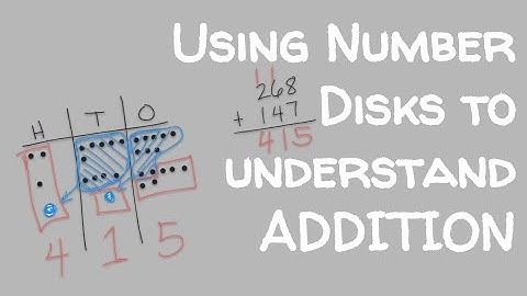 Addition with number disks