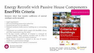 Introduction to EnerPHit Standard for retrofitting buildings to Passive House Standard