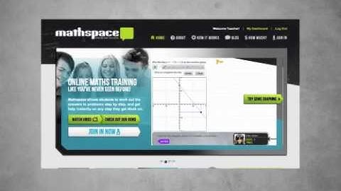 Mathspace Introduction