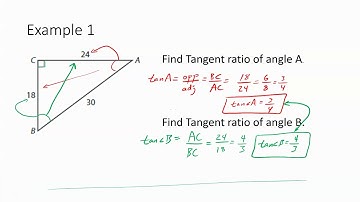 Geometry 13.1 Tangent Ratio