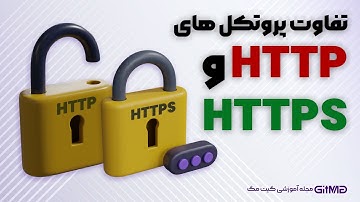 تفاوت http و https در 2 دقیقه