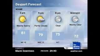 Miami, Fl Intellistar Emulation - October 25, 2014 228 Pm