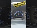 LANE CONTROL SYSTEM IN INNOVA HYCROSS #vahicles #information #automobile #ytshorts