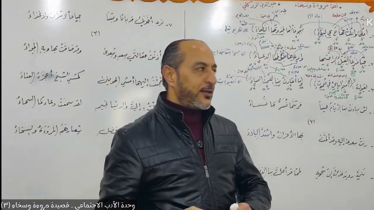 وحدة الأدب الاجتماعي ـ قصيدة مروءة وسخاء (٣)