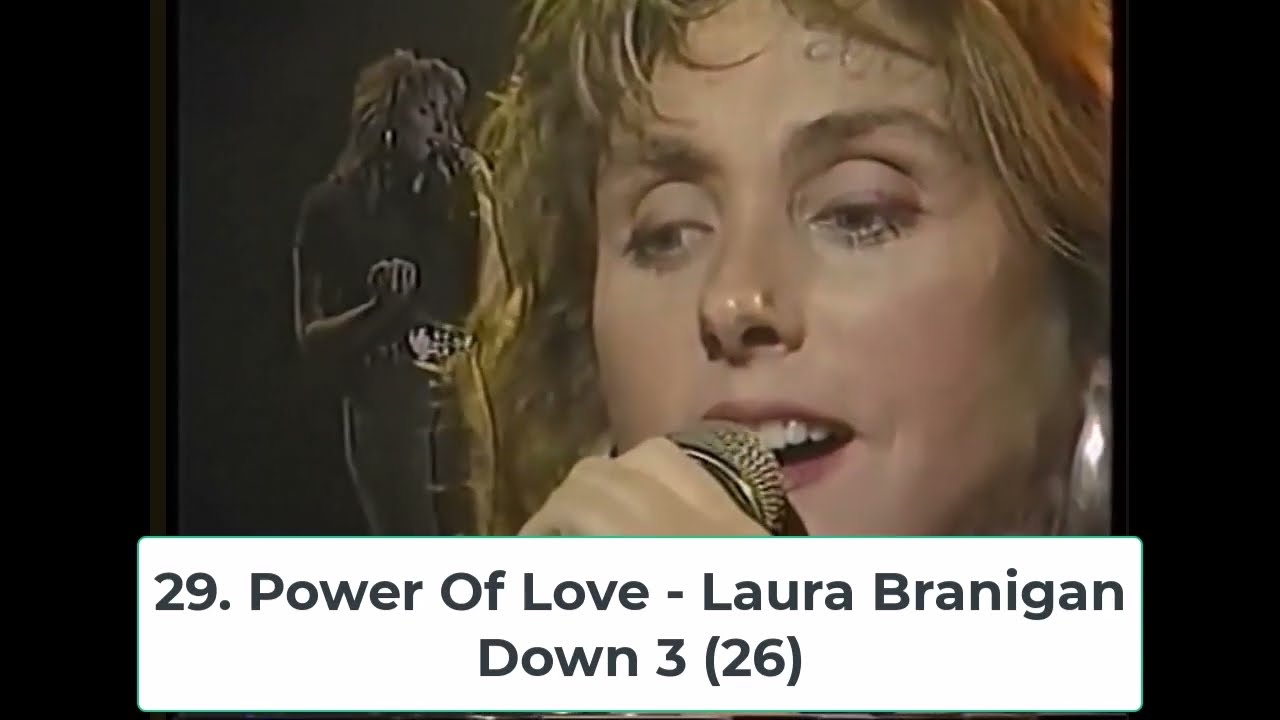 Billboard Top 40 Hits - January 23, 1988